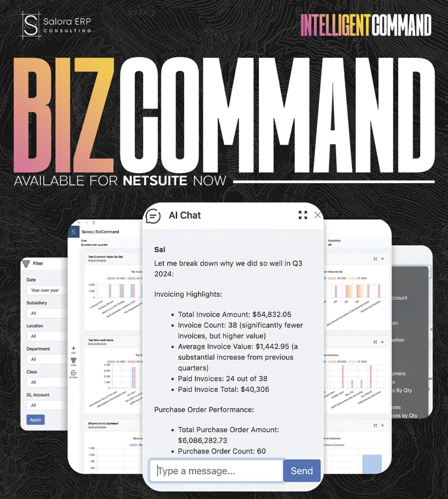 BizCommand